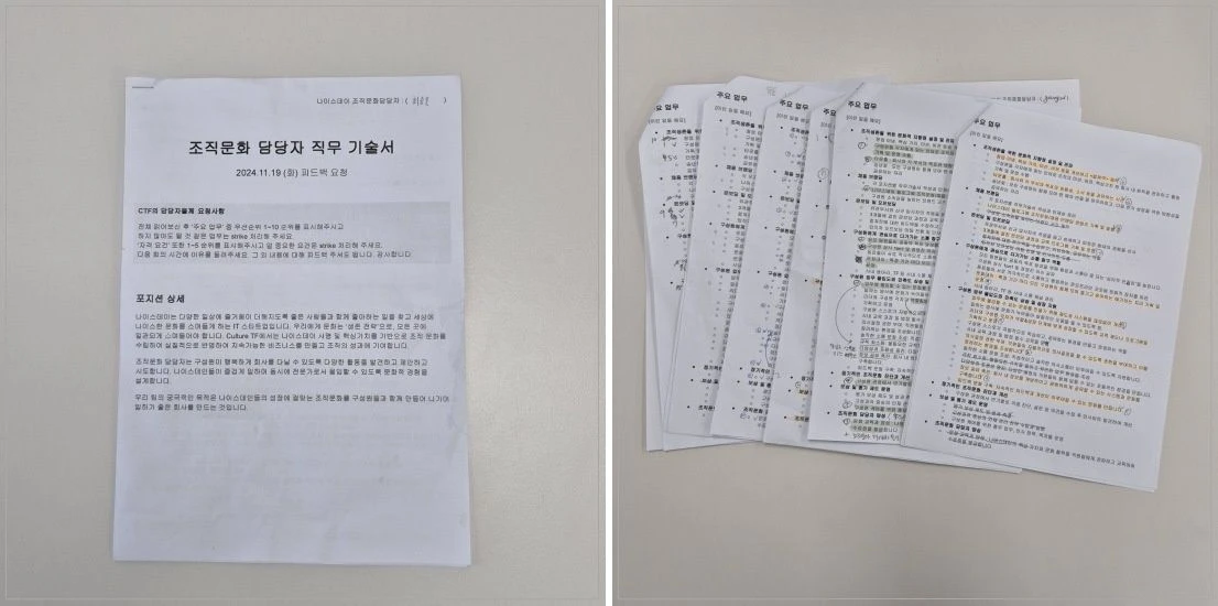 CTF 구성원들의 조직문화 담당자 역할 우선순위 선정 활동